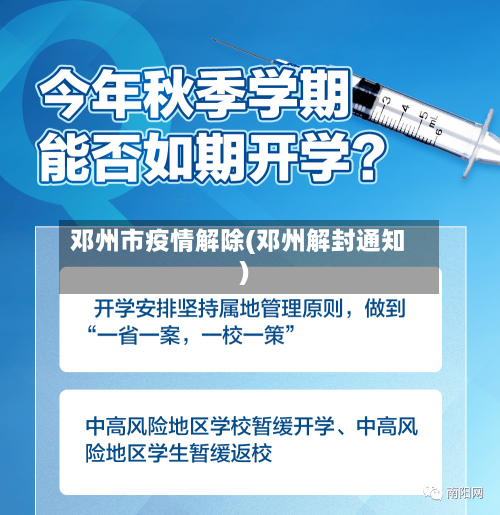 邓州市疫情解除(邓州解封通知)-第2张图片