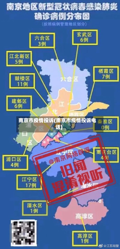 南京市疫情投诉(南京市疫情投诉电话)
