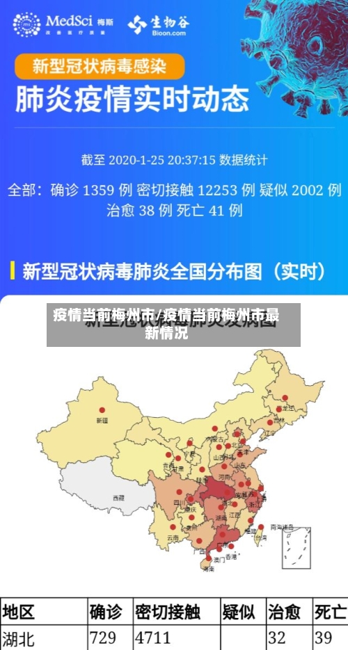 疫情当前梅州市/疫情当前梅州市最新情况-第2张图片