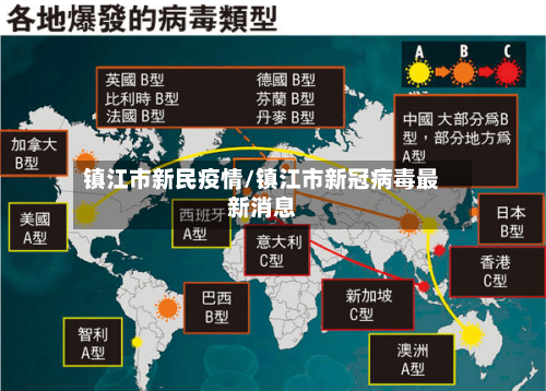 镇江市新民疫情/镇江市新冠病毒最新消息