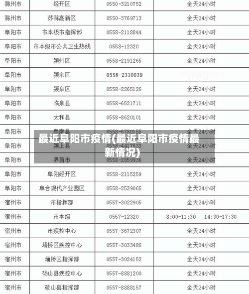 最近阜阳市疫情(最近阜阳市疫情最新情况)-第2张图片