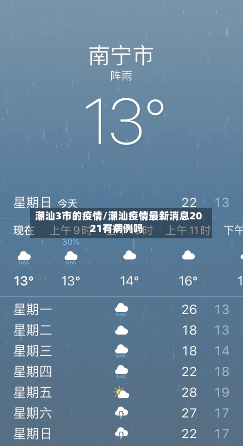 潮汕3市的疫情/潮汕疫情最新消息2021有病例吗