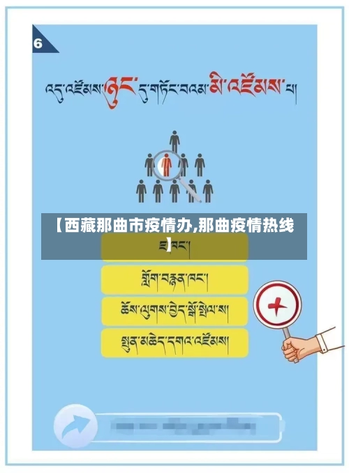 【西藏那曲市疫情办,那曲疫情热线】