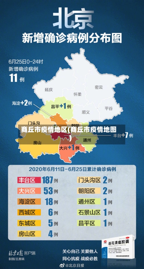 商丘市疫情地区(商丘市疫情地图)-第2张图片