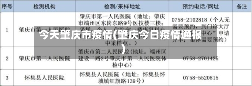 今天肇庆市疫情(肇庆今日疫情通报)