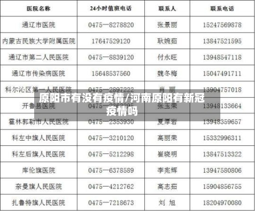 原阳市有没有疫情/河南原阳有新冠疫情吗