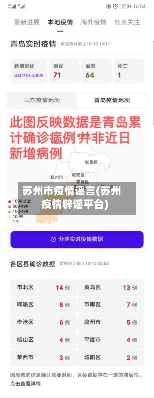 苏州市疫情谣言(苏州疫情辟谣平台)-第3张图片