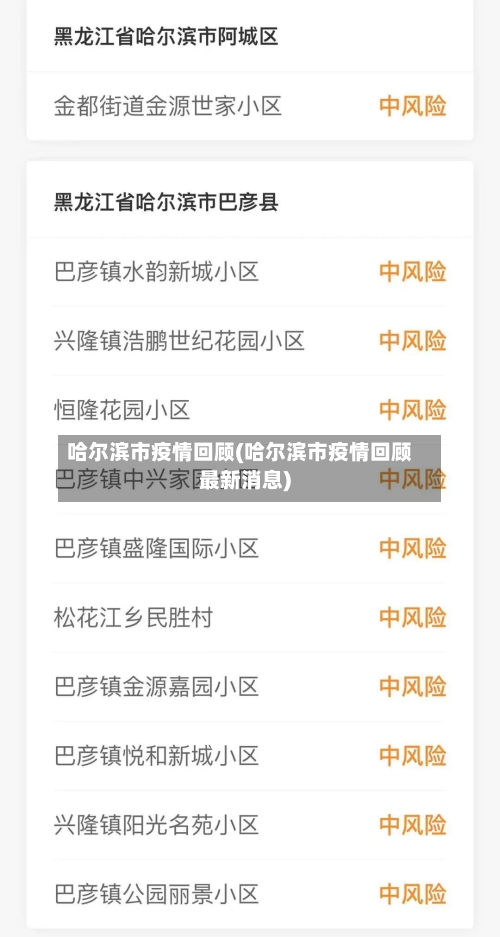 哈尔滨市疫情回顾(哈尔滨市疫情回顾最新消息)