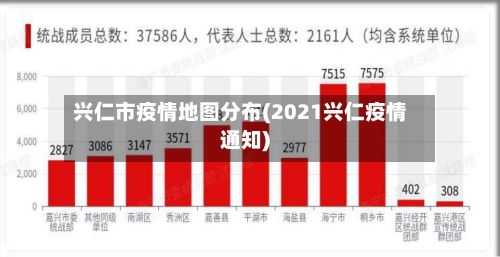 兴仁市疫情地图分布(2021兴仁疫情通知)