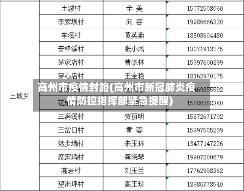 高州市疫情封路(高州市新冠肺炎疫情防控指挥部紧急提醒)-第2张图片