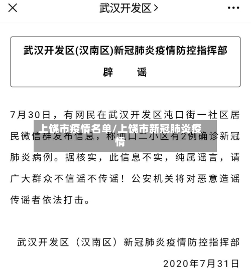 上饶市疫情名单/上饶市新冠肺炎疫情-第2张图片