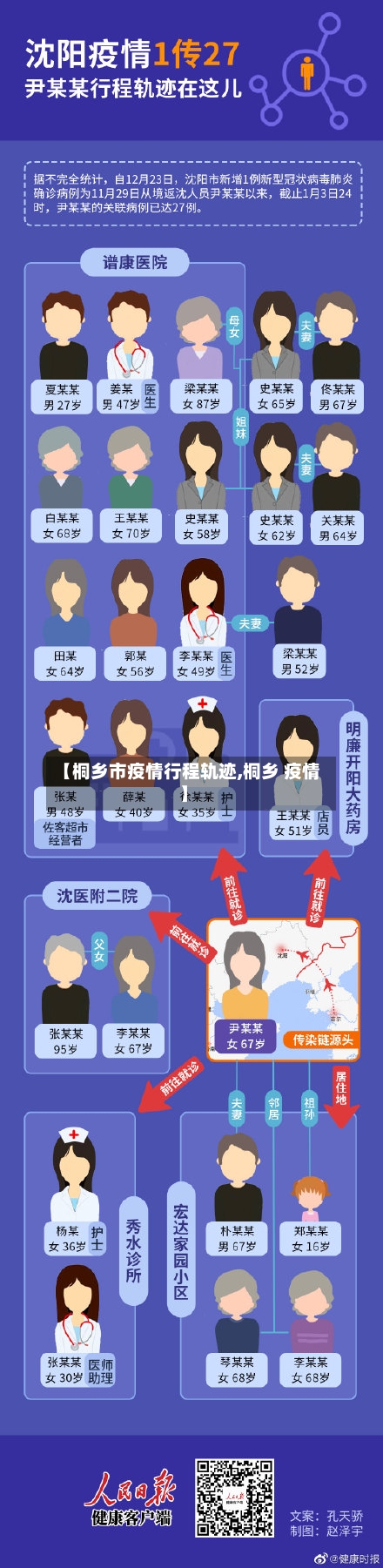 【桐乡市疫情行程轨迹,桐乡 疫情】