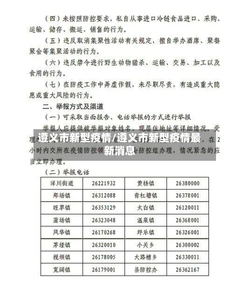 遵义市新型疫情/遵义市新型疫情最新消息