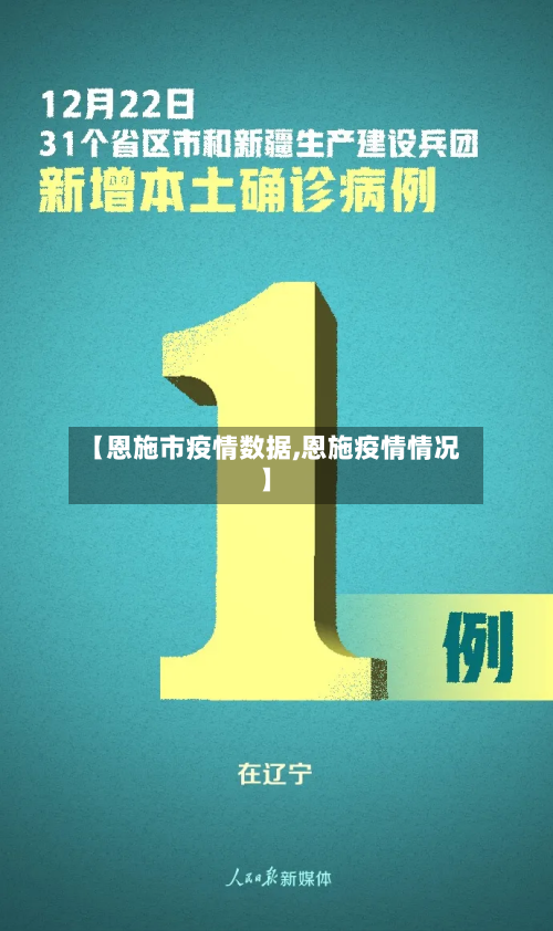 【恩施市疫情数据,恩施疫情情况】-第2张图片