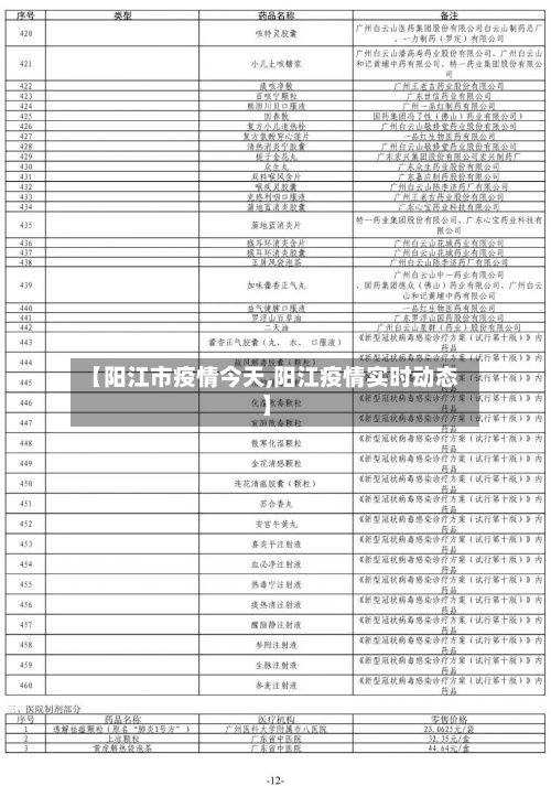 【阳江市疫情今天,阳江疫情实时动态】-第2张图片