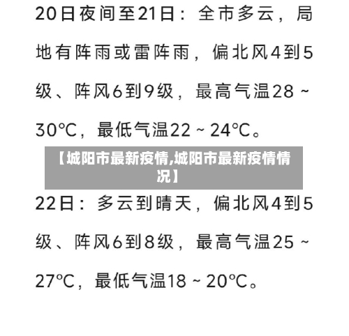【城阳市最新疫情,城阳市最新疫情情况】