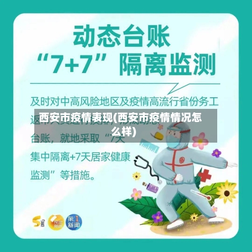 西安市疫情表现(西安市疫情情况怎么样)