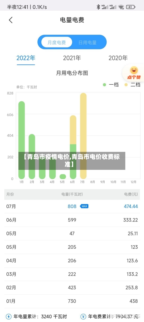 【青岛市疫情电价,青岛市电价收费标准】