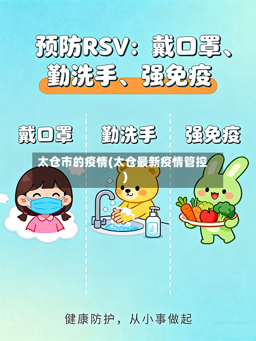 太仓市的疫情(太仓最新疫情管控)-第2张图片