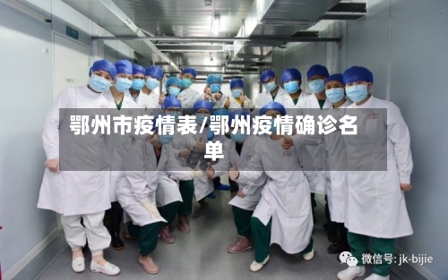 鄂州市疫情表/鄂州疫情确诊名单