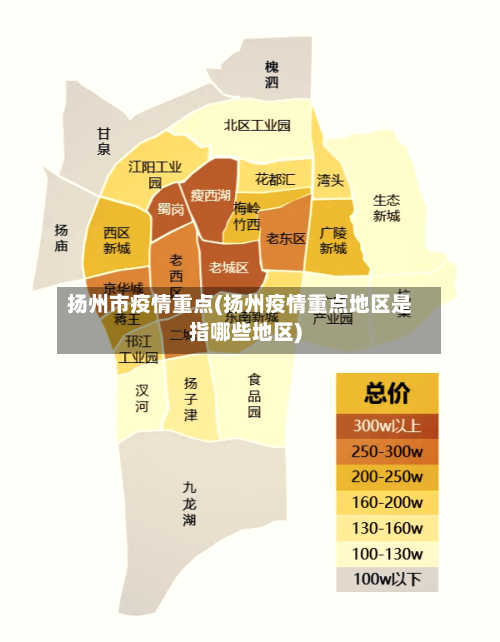 扬州市疫情重点(扬州疫情重点地区是指哪些地区)