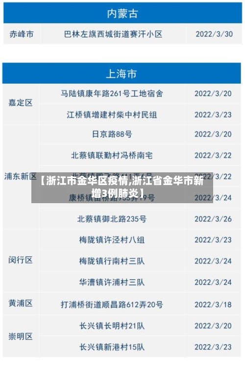 【浙江市金华区疫情,浙江省金华市新增3例肺炎】