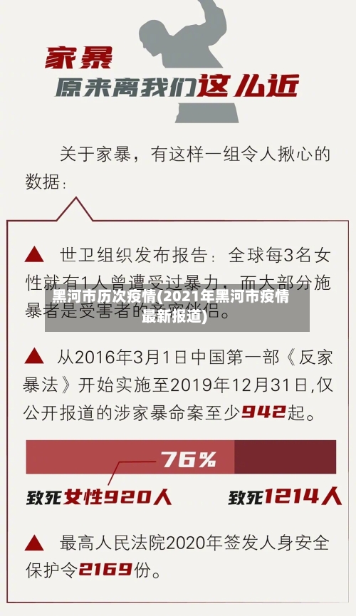 黑河市历次疫情(2021年黑河市疫情最新报道)