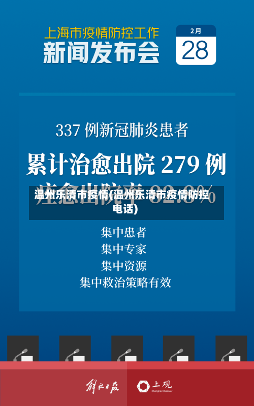 温州乐清市疫情(温州乐清市疫情防控电话)-第2张图片