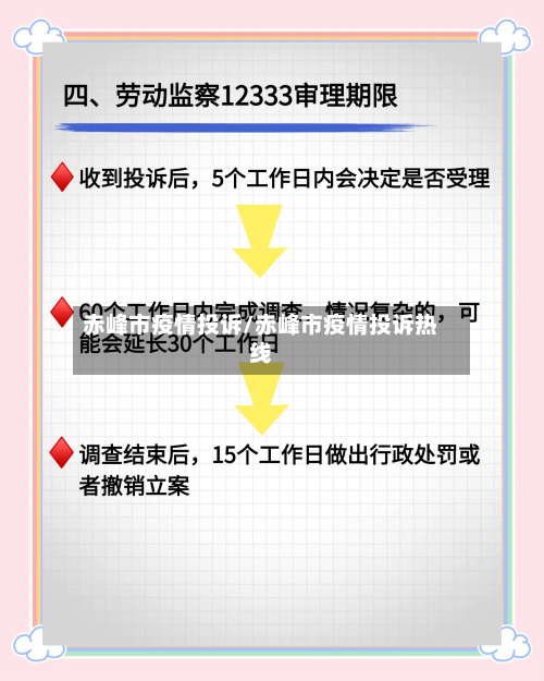 赤峰市疫情投诉/赤峰市疫情投诉热线