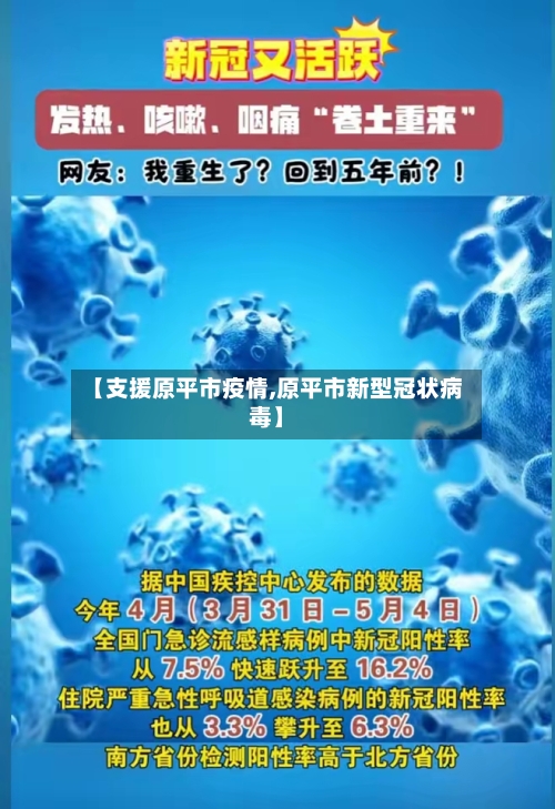 【支援原平市疫情,原平市新型冠状病毒】