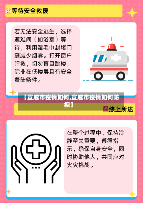 【宣威市疫情如何,宣威市疫情如何防控】-第3张图片