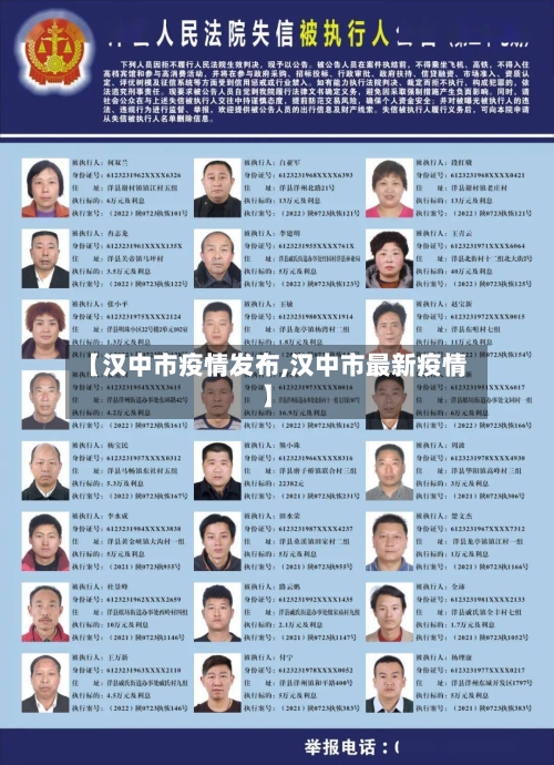 【汉中市疫情发布,汉中市最新疫情】-第2张图片