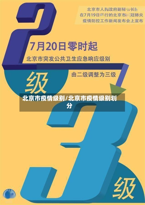 北京市疫情级别/北京市疫情级别划分-第2张图片