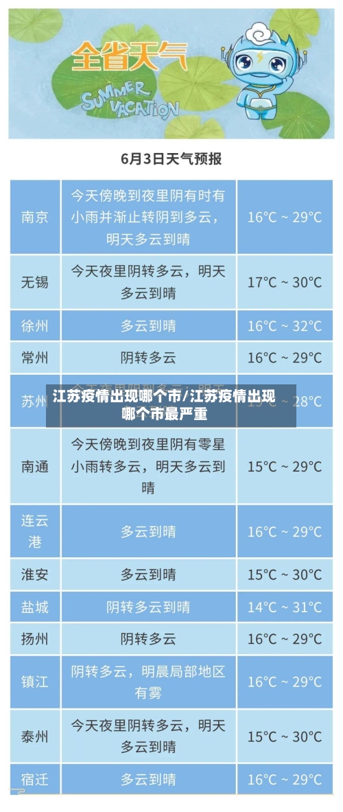 江苏疫情出现哪个市/江苏疫情出现哪个市最严重-第2张图片