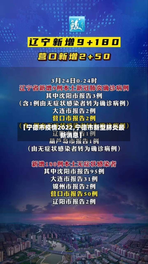 【宁德市疫情2022,宁德市新型肺炎最新消息】