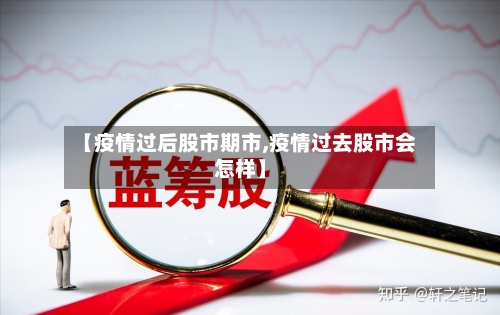 【疫情过后股市期市,疫情过去股市会怎样】-第2张图片