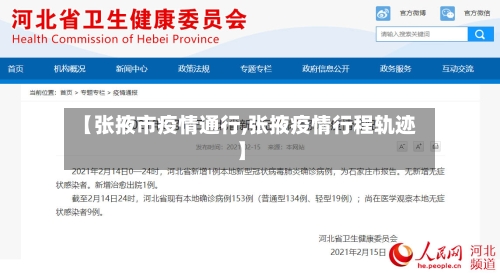 【张掖市疫情通行,张掖疫情行程轨迹】-第2张图片