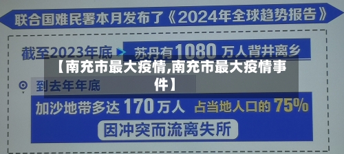 【南充市最大疫情,南充市最大疫情事件】
