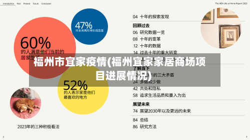 福州市宜家疫情(福州宜家家居商场项目进展情况)