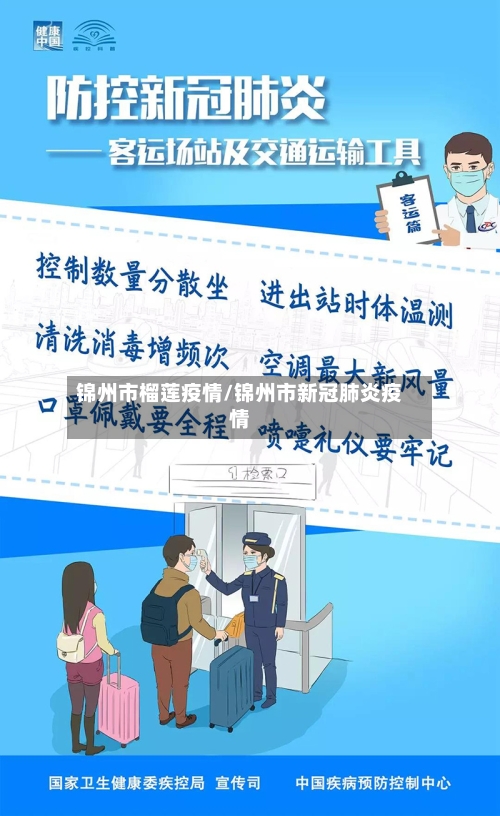 锦州市榴莲疫情/锦州市新冠肺炎疫情