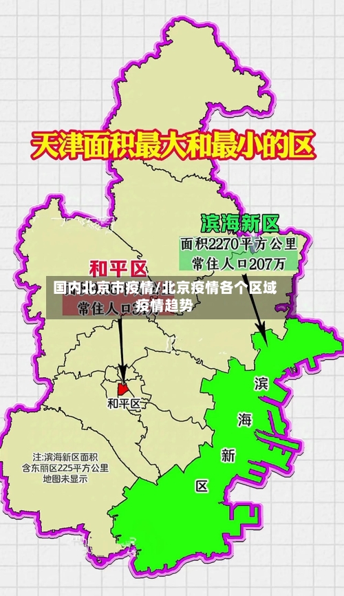 国内北京市疫情/北京疫情各个区域疫情趋势