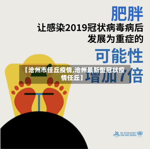 【沧州市任丘疫情,沧州最新型冠状疫情任丘】-第3张图片