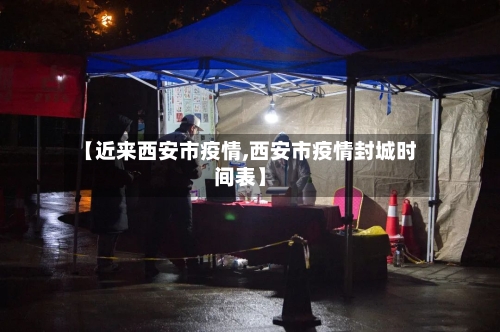 【近来西安市疫情,西安市疫情封城时间表】