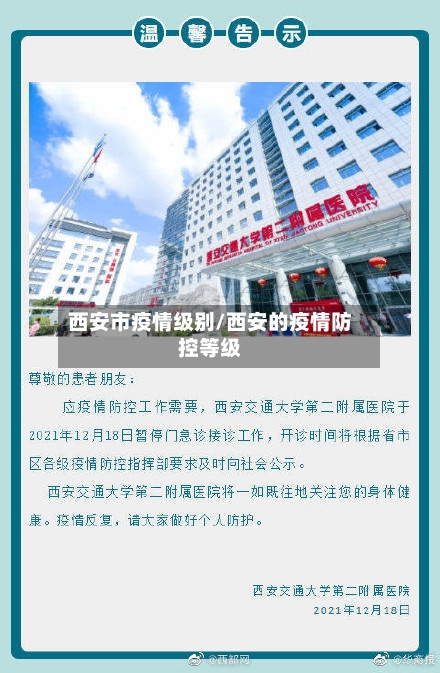西安市疫情级别/西安的疫情防控等级-第2张图片