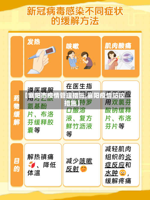 【襄阳市疫情管理措施,襄阳疫情防控措施】-第2张图片