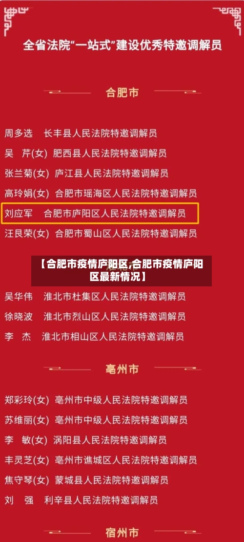 【合肥市疫情庐阳区,合肥市疫情庐阳区最新情况】-第3张图片