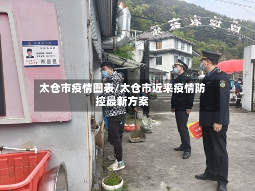 太仓市疫情图表/太仓市近来疫情防控最新方案-第2张图片