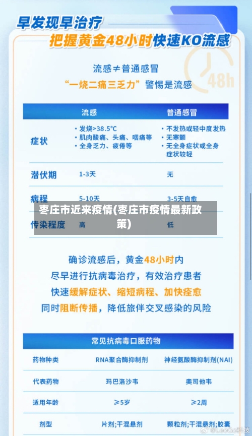 枣庄市近来疫情(枣庄市疫情最新政策)