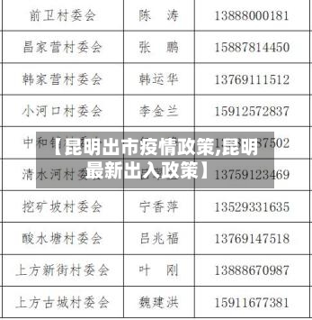 【昆明出市疫情政策,昆明最新出入政策】