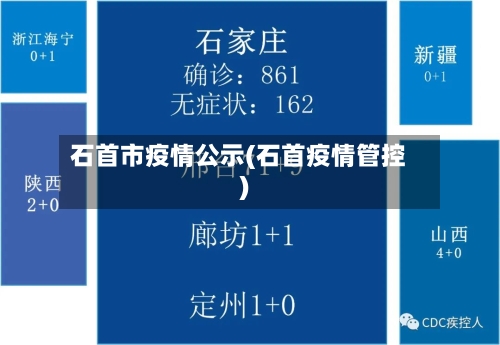 石首市疫情公示(石首疫情管控)